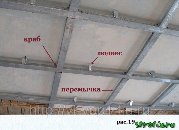 как делать гипсокартонный потолок